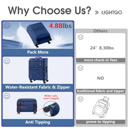 LIGHTGO Ultra Light 3-Piece Softside Set, Expandable, TSA Lock Navy blue - color: Navy Blue, size: 3 pack