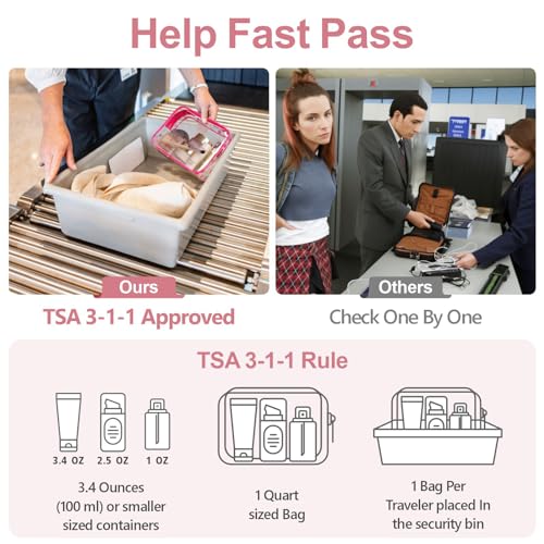 PACKISM TSA Approved Toiletry Bag - Clear Makeup Bag Travel, Fuchsia Pink - color: Bright Rose Red, size: Medium Set