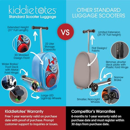 KIDDIETOTES Boys Ride-On Scooter Luggage, Hardside Travel Carry-On Suitcase - style: Superhero Robot