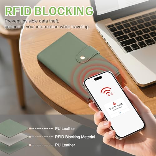 Passport Holder for Travel RFID Blocking Passport Wallet Cover - color: Dark Green