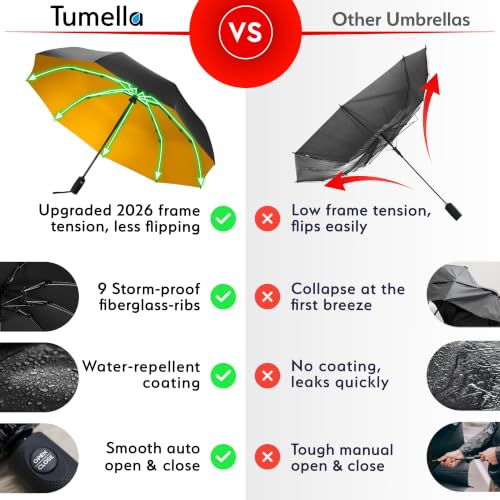 TUMELLA Reverse Folding Windproof Umbrella, Large 46", Strong & Light - color: O. Yellow Black
