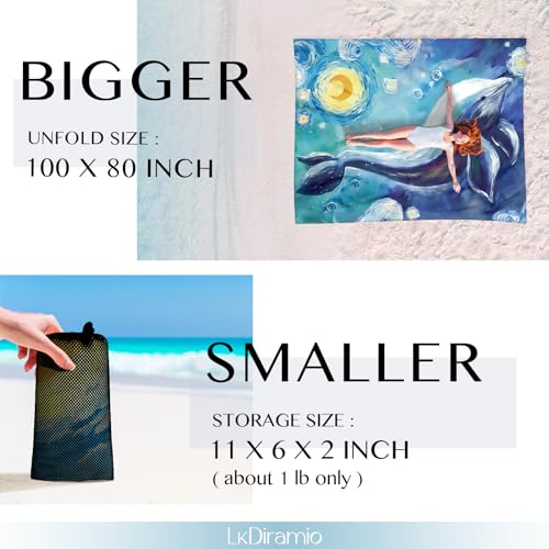 Beach Blanket Waterproof Sandproof Large 100x80in with Mesh Bag - color: Watercolor Dolphin