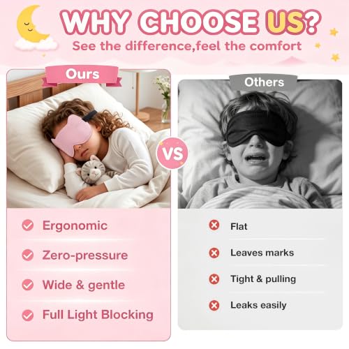 Kids Sleep Mask, 3D Contoured Kids Eye Mask for Sleeping - color: Pink