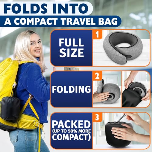 Travel Neck Pillows for Airplanes, 4-in-1 Set, 360° G-Shape