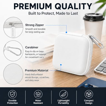 ANKHOH Power Bank Case for Anker MagGo for INIU for Podoru for Anker 621