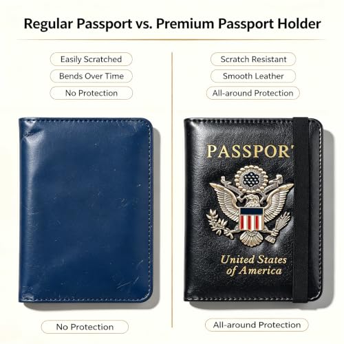 Premium Passport Holder for Travel RFID Blocking Passport Cover Slim - color: Black