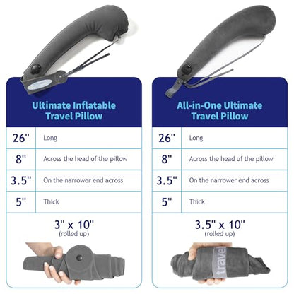 TRAVELREST Ultimate Inflatable Travel Pillow for Neck & Body - Grey - color: Grey, size: Standard (No Cover)
