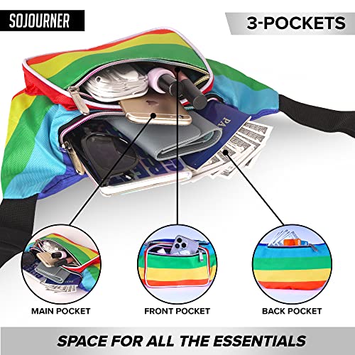 SoJourner Waterproof Fanny Pack, Rainbow - color: Rainbow (multi-color) v2