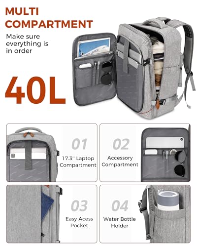 Vancropak Carry On Backpack for Airplanes, Flight Approved Travel Backpack - color: Grey