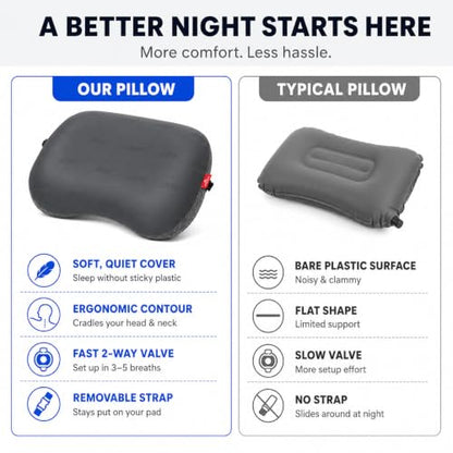 Hikenture Ultralight Inflatable Camping Pillow with Removable Cover, Grey - color: Gray