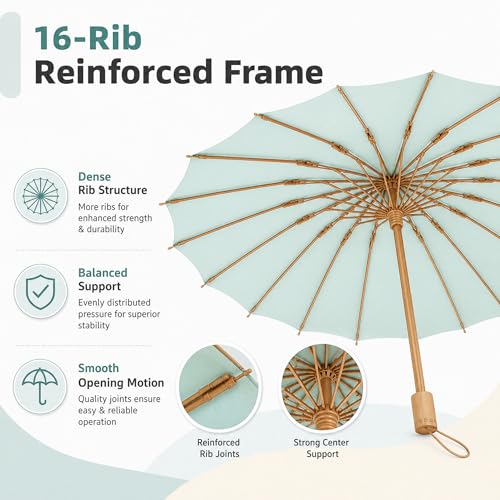 Compact Travel Umbrella with UPF 50+ UV Protection - color: Pale yellow
