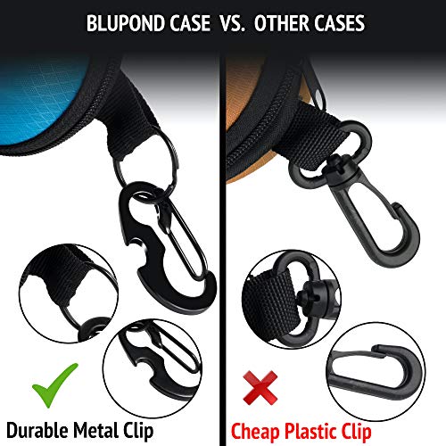 BLUPOND Sunglasses Case Semi Hard EVA Shell with Metal Hanging Hook Belt Clip Sun Glasses Storage - color: Aqua Blue