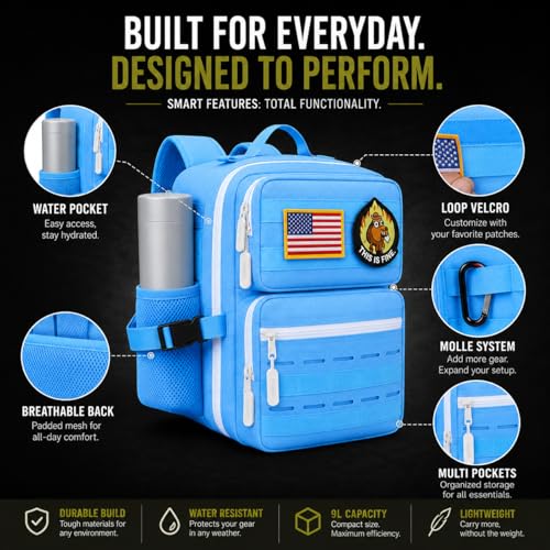 9L Mini Tactical Backpack for Men and Women, Gym Hiking Travel Daypack - color: Turquoise