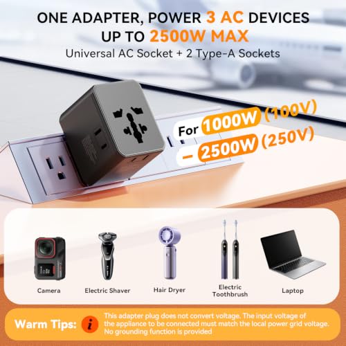 Auxmir Universal Travel Adapter, 45W PD Fast Charging Travel Plug Adapter - color: Black