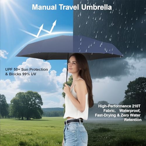 Mini Travel Umbrella, UPF 50+ Purse Umbrella with Case and Carabiner - color: Navy blue 02
