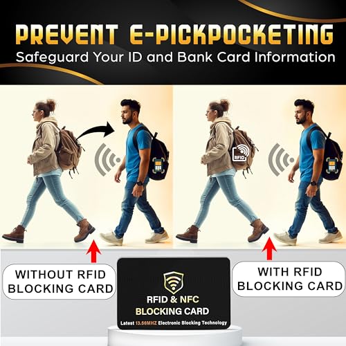 SaiTech IT 5 Pack Premium RFID Blocking Card for Credit Debit Card, Black - color: Black