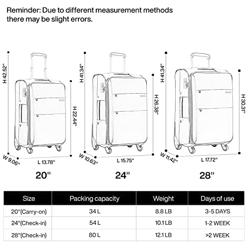 Hanke 20/24/28 Inch 3 Piece Luggage Set with Spinner Wheels Expandable Luggage Large Suitcases with Wheels Softside Checked Luggage Rolling Suitcase with Lock Lightweight Travel Luggage.(Dark Gray) - color: Dark Gray, size: 3-Piece Set (20-Inch, 24-Inch,