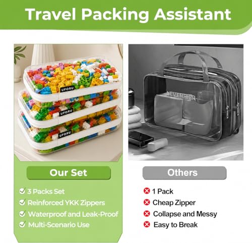 UFORU 3 PCS Clear Hard Shell Zipper Case, Diaper Bag Organizer Pouches | 3M, Water-Resistant & Dust-Proof Protection, Smooth Dual Zippers, Portable Design, Space-Saving Organization,Clear Visibility - size: 3M