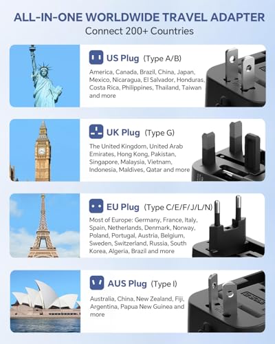 Travel Adapter 2 Pack, Worldwide All in One Universal Travel Adaptor AC Power Plug Adapter Wall Charger with USB-C and USB-A Fast Charging Ports for USA EU UK AUS