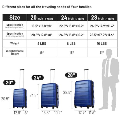Merax 3 Piece Luggage Set,Hardside Expandable Suitcase Set,Deepblue - color: Deepblue-2, style: 3-piece Set(20/24/28)