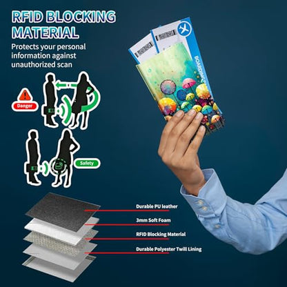 Family Passport Holder RFID,Colorful Dandelion - color: Colorful Dandelion