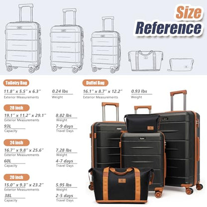 KUNEL Luggage Sets, Lightweight Durable Hardshell, 5 Piece, 20/24/28Inch - color: Black