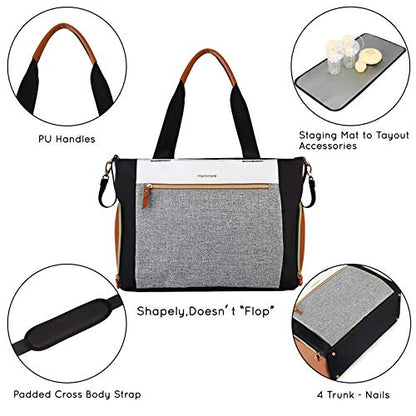 mommore Breast Pump Bag for Spectra S1/S2 & Medela, Diaper Travel Tote - color: Brown