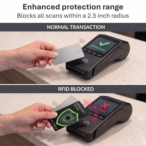 Pacific Shield RFID Blocking Card, 4 Pack, Contactless Wallet Protector