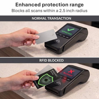 Pacific Shield RFID Blocking Card, 4 Pack, Contactless Wallet Protector