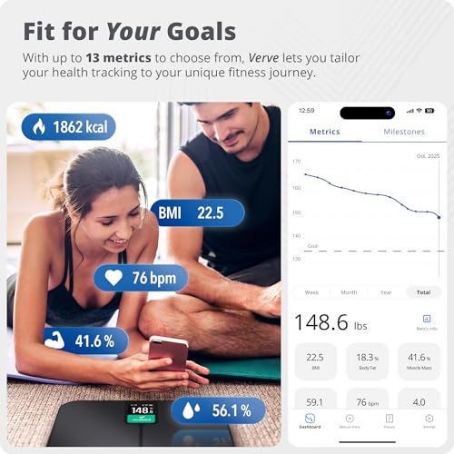 Greater Goods Smart Scale – Body Fat, BMI & Muscle Mass, Wi-Fi & Bluetooth - color: Black Smart Scale