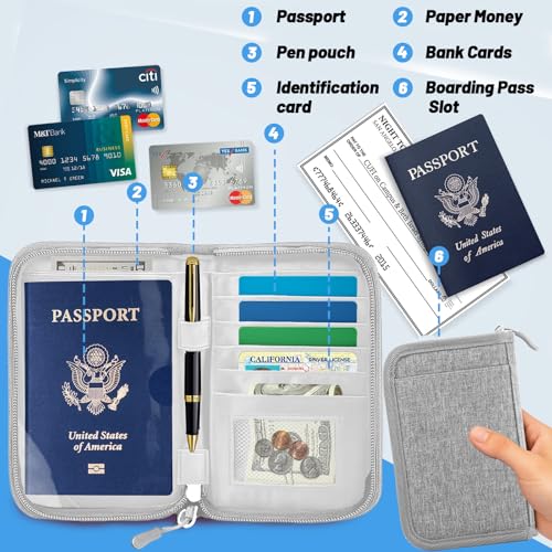 Passport Holder for Travel, RFID Blocking Wallet for Couples Men and Family - color: Grey