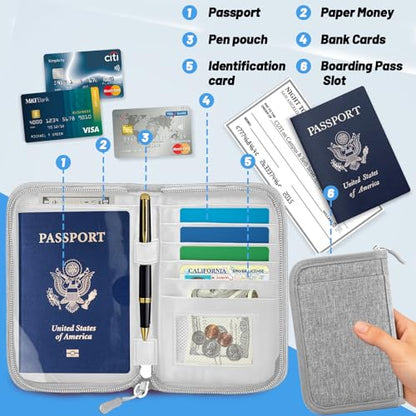 Passport Holder for Travel, RFID Blocking Wallet for Couples Men and Family - color: Grey
