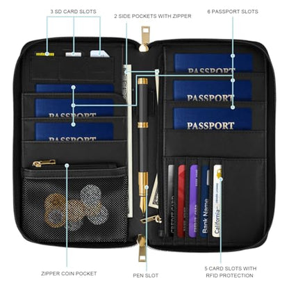 Family Passport Holder Wallet RFID Blocking Document Organizer - color: Dragonfly