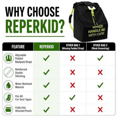Car Seat Travel Bag for Airplane, Backpack Straps, Fits Most Car Seats - color: Black with Green