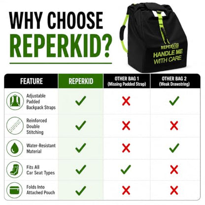Car Seat Travel Bag for Airplane, Backpack Straps, Fits Most Car Seats - color: Black with Green
