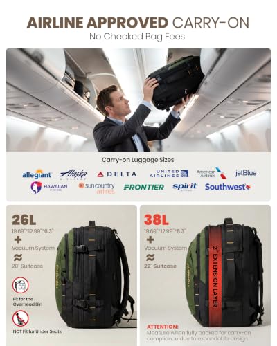 Fanwoli Vacuum Travel Backpack,One-Button Compression,Expandable Carry-On - color: Green