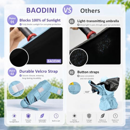 BAODINI Mini Travel Umbrella with UV Sun Protection, Compact Pocket-Size - color: A-1-Light Blue