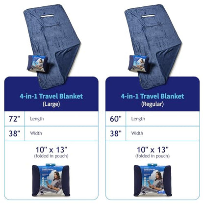 TRAVELREST 4-in-1 Travel Blanket - Comfort for Long Travel - Blue Regular - color: Navy