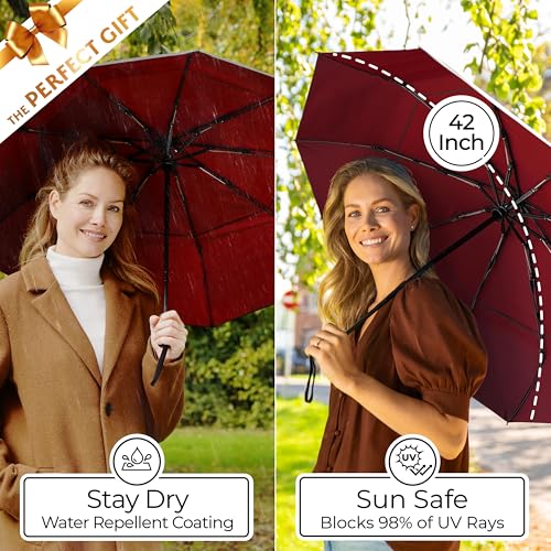 TUMELLA Strongest Windproof Travel Umbrella (Compact, 100MPH Wind-Tested), Light, Portable, One-Handed Use, Automatic Folding Rain Umbrella, Durable, Premium Grip, Fits Car & Backpack - color: 1-pack Burgundy (black / red)
