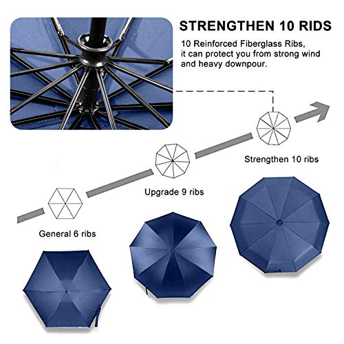 TradMall Travel Umbrella Windproof 56 Inches Canopy, Navy Blue - color: Navy Blue, size: 56 Inches