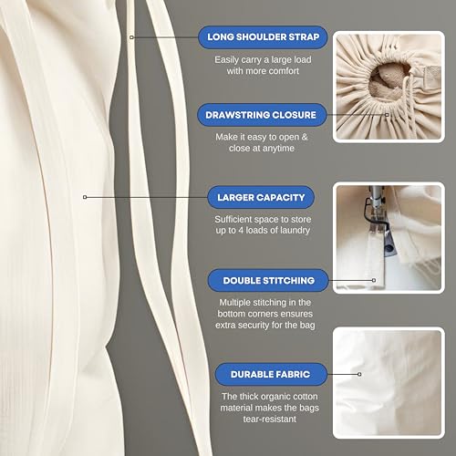 Laundry Bags| Storage bag| Heavy Duty Canvas Cotton Long Strap with Drawstring Closure| Travel Bag for Dirty Clothes| Hamper Liner Machine Washable large laundry bag Home College Dorm 1 Pack 28"x36" - size: 28"x36"-Pack of 1