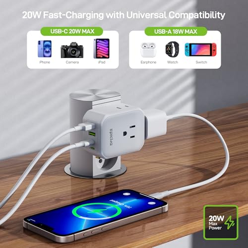EPICKA PD 20W European Type C Travel Adapter, 2USB-A/2USB-C - style: Type C-for most Europe(White)