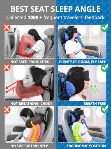 SARISUN Airplane Travel Pillow for Different Heights, Stable Head Support - color: Red