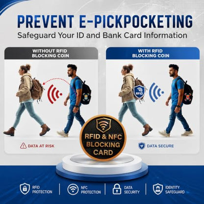 SaiTech IT 5 Pack Round Shape RFID Blocking Card for Credit Card, Black - color: Black - Round