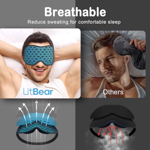 LitBear Breathable Sleep Mask, 3D Eye Mask Sleep for Side Sleeper Women Men - color: Blue