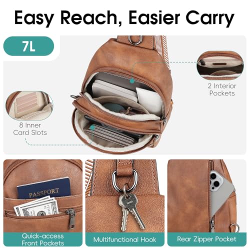 HomemeDiary Anti Theft Sling Bag for Women, RFID PU Leather Crossbody Purse - color: Mocha Brown