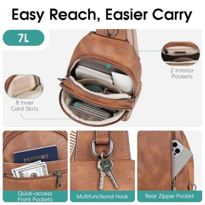 HomemeDiary Anti Theft Sling Bag for Women, RFID PU Leather Crossbody Purse - color: Mocha Brown
