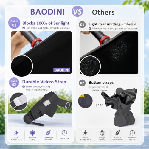BAODINI Mini Travel Umbrella with UV Sun Protection, Compact Pocket-Size - color: A-2 Pack Black