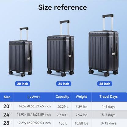 3-Piece Hardside Luggage Set with Spinner Wheels, Blue | PC+ABS Travel Suitcase Sets Hardshell Rolling Luggage Lightweight Durable - color: Blue, size: 20''/24''/28''