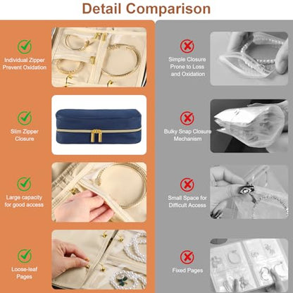 Travel Jewelry Organizer Case for Women, Blue - color: Blue
